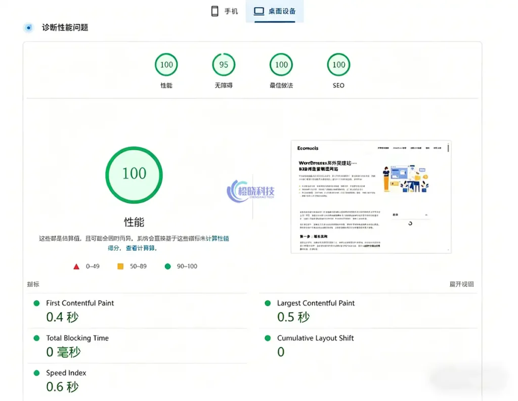 WordPress 如何优化速度
